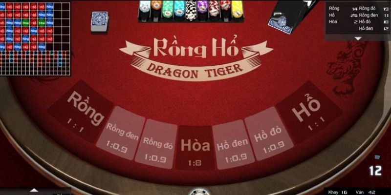 Rồng Hổ W88 thu hút lượt tham gia rất khủng của game thủ